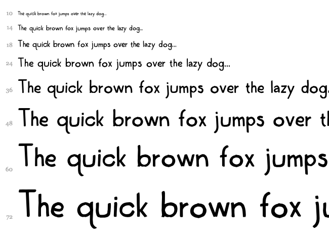 Wednesday Lettering Practice font waterfall